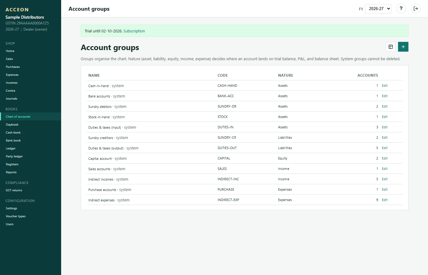Account groups